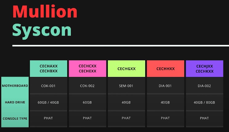 File:Mullion syscons.jpg