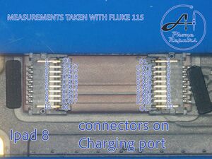 IPAD 8 PORT CONNECTORS FINAL.jpg