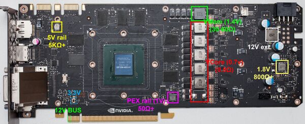 Nvidia GPU Diagnosing Guide - Repair Wiki