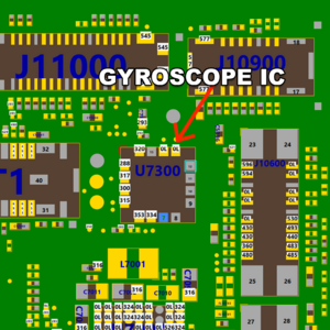 Gyroscope-ic-location-schematic.png