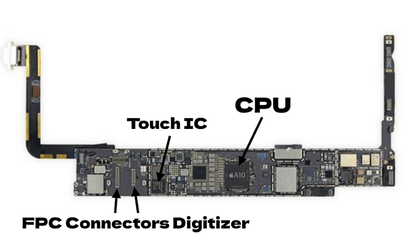 File:IPad 7 Touch Components.png