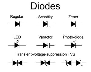 Diode schematic symbols.jpg