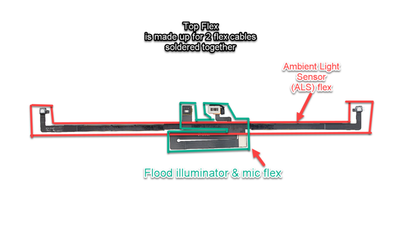 File:IPad Pro Top Flex Diagram 2.png