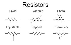 Resistor symbols.jpg