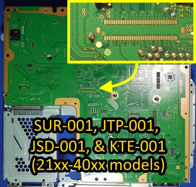 File:Models 21xx-40xx (SUR-001, JTP-001, JSD-001, & KTE-001).jpg