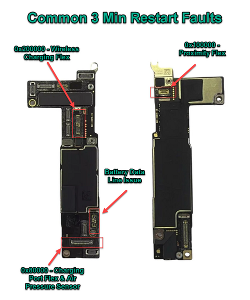 File:IPhone 15 - FPCs to Inspect for 3 Min Restart.png