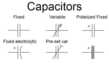 Capacitors - Repair Basics - Repair Wiki