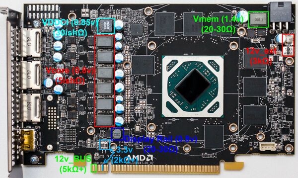 ønskelig Vedholdende Ofte talt AMD Polaris GPU Diagnosing Guide - Repair Wiki