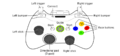 Button layout of a wireless Xbox 360 controller